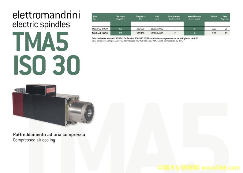 늙CTMA5 ISO30